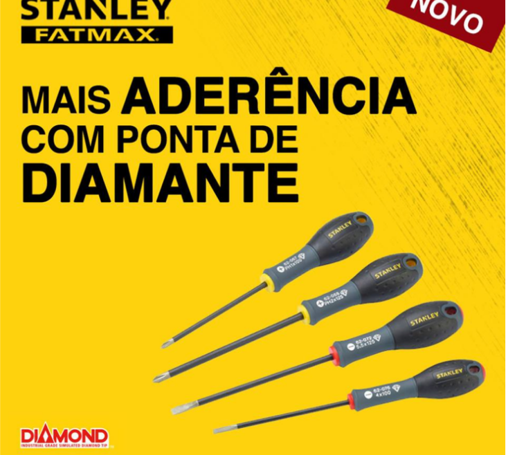 Chaves de Fendas